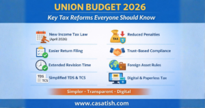 Read more about the article Union Budget 2026: Key Tax Reforms Everyone Should Know